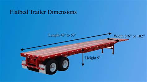 flatbed dimensions chart.